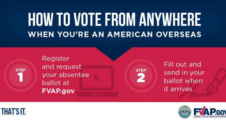 US Citizens – Absentee Voting Overview
